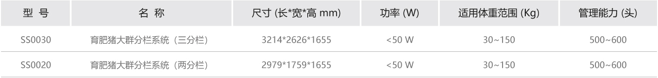 育肥豬大群分欄系統(tǒng)參數.jpg
