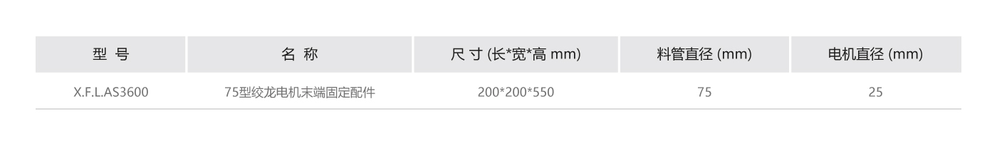 絞龍減速電機(jī)參數(shù).jpg