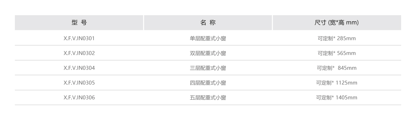 配重式進(jìn)風(fēng)窗參數(shù).jpg