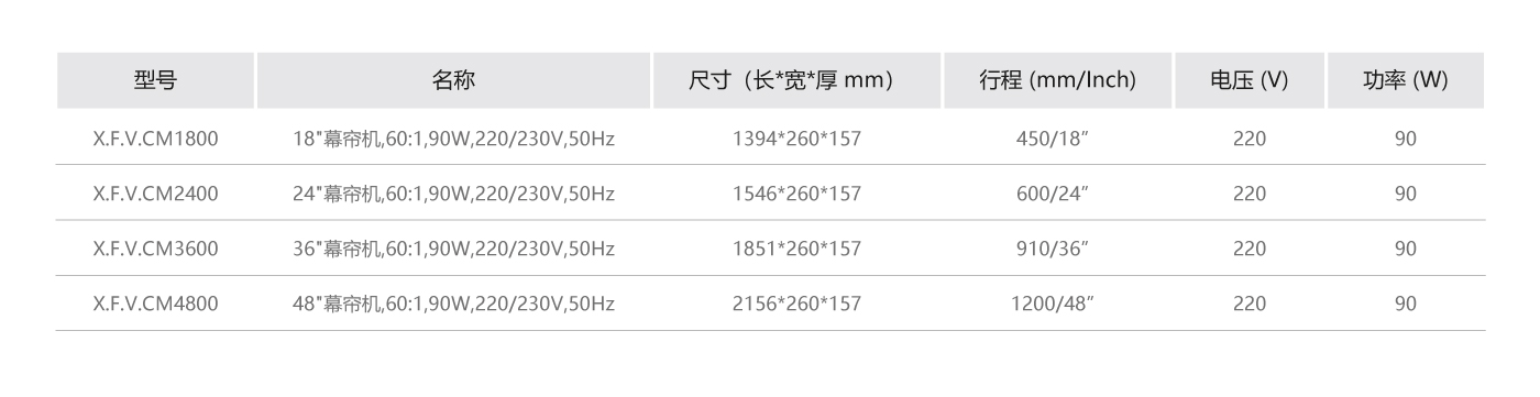 幕簾機(jī)參數(shù).jpg