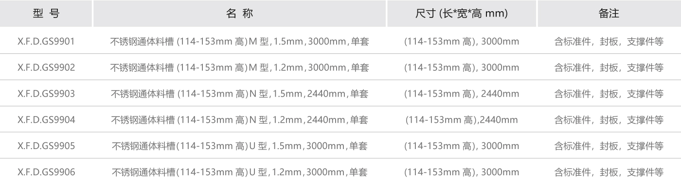 通體料槽參數.jpg