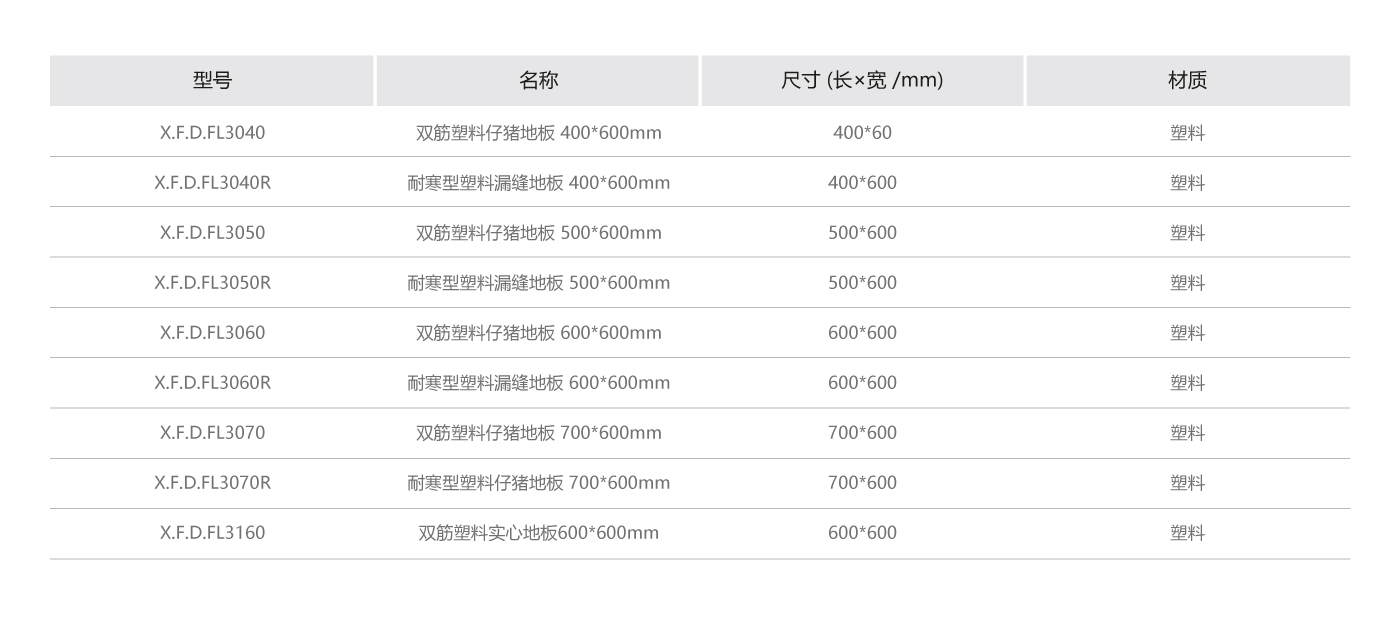 仔豬塑料地板參數(shù).jpg